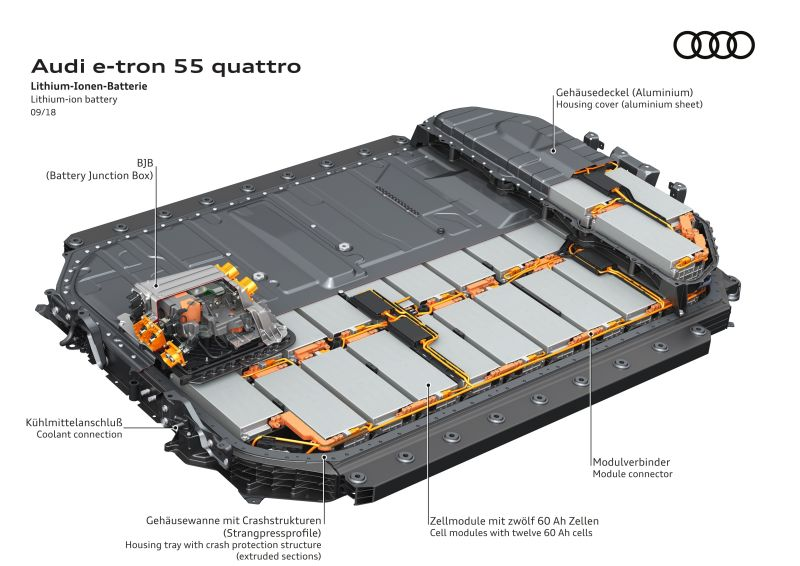 Illustration for article titled La razón por la que ningún otro fabricante logra igualar la autonomía de los Tesla